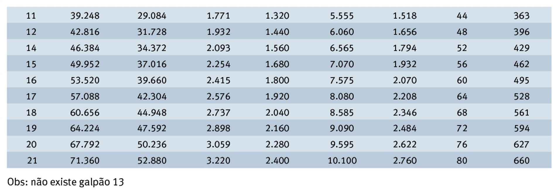 Imagem 30 - 35005663