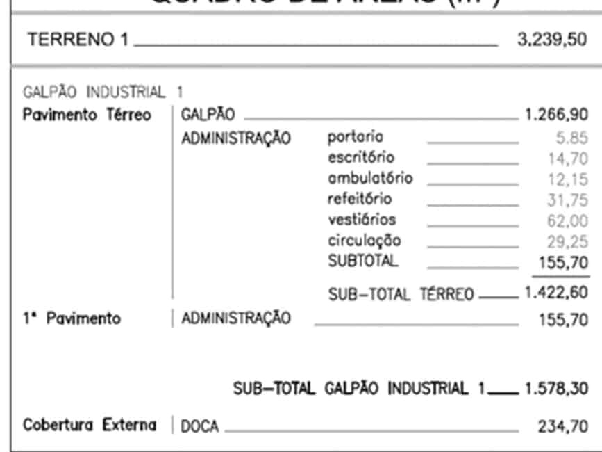 Imagem 6 - 32059477